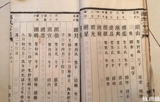 你了解自己姓氏祖先和堂號(hào)的來由嗎？這5個(gè)姓氏堂號(hào)是從哪來的？