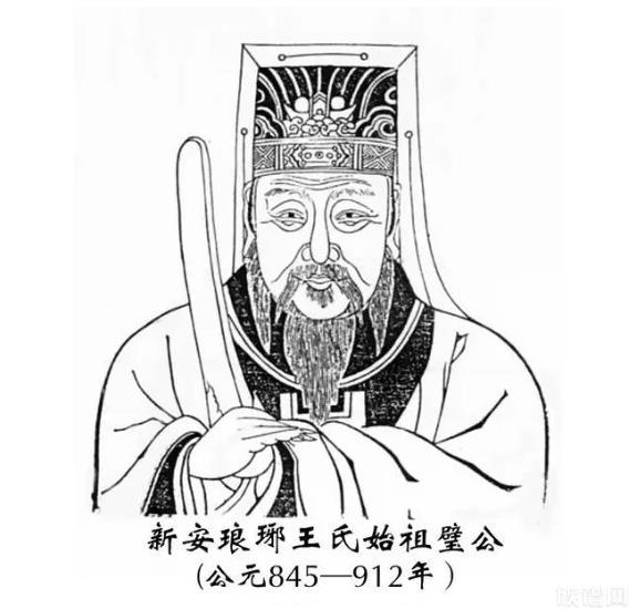 如今哪个姓氏多半有古代贵族的血统,你知道吗?