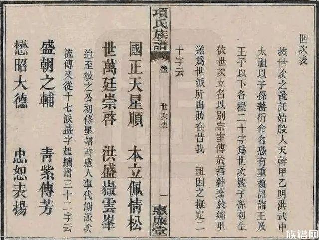 寻根查谱时千万别忘了看!80%的人都会忽视的字辈,你真的了解吗?