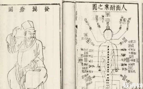 揭秘为什么历史课本里的诸葛亮和曹操长得一模一样？