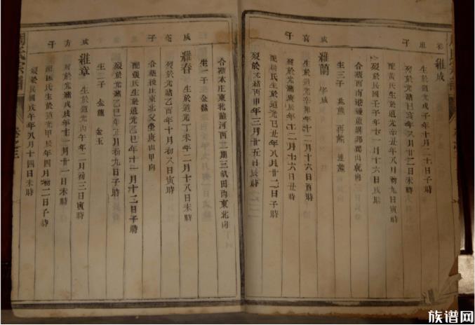 修谱需慎重,家谱中常用的词语,你了解吗?