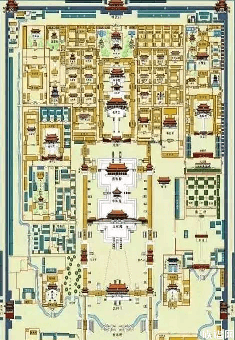 为什么故宫中路的大殿前没有树？答案出人意料