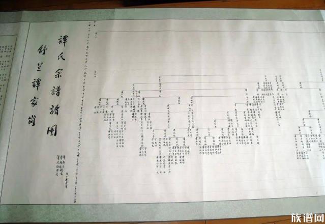 老人为何喜欢修族谱？如果他们老了，族谱需要谁来接续？