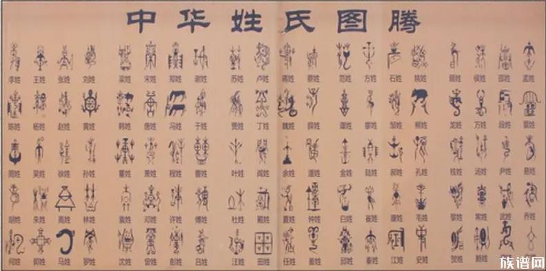 赵钱孙李是《百家姓》的第一句,那么你知道最后一句是什么吗?