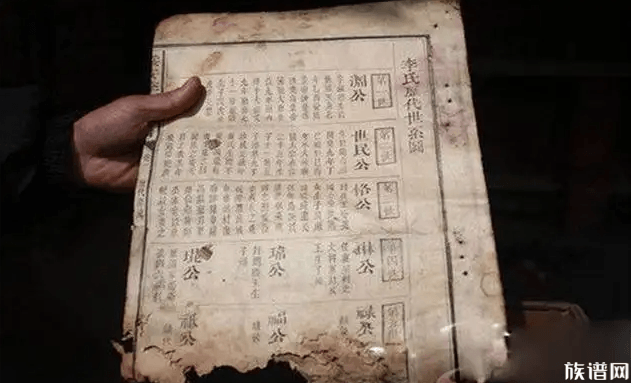 族谱中的“世”与“代”有什么区别?家谱中一世有多少代?