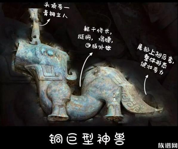 三星堆神兽酷似小猪佩奇吹风机，古代还有哪些文物与现代物品相似？