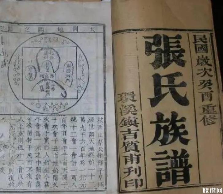 七成姓氏都来源于河南?看看当地的四大姓氏就知道了。