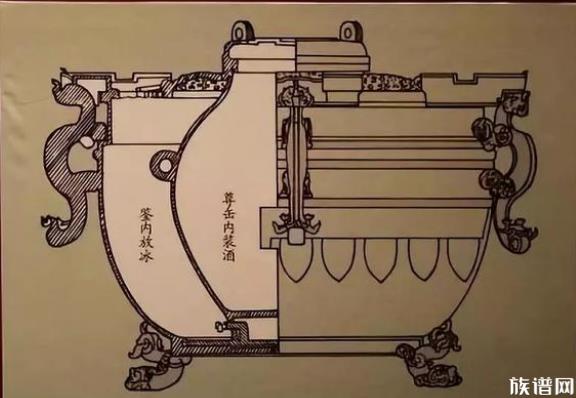 局地40℃ 大范围凶猛高温又将来袭，古代高温天气如何降温？