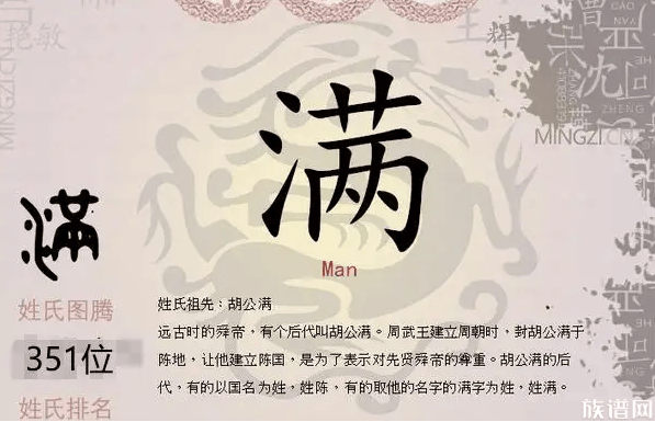 被国家禁止的姓氏你知道有哪些吗？又是为何被禁止呢？