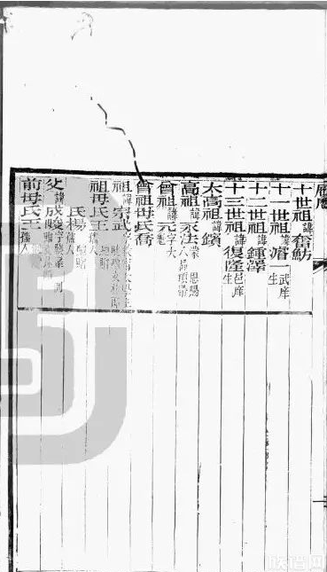 祁县塔寺村渠氏探源