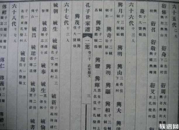 家谱中的人物传记如何编写?其主要包括哪些内容?