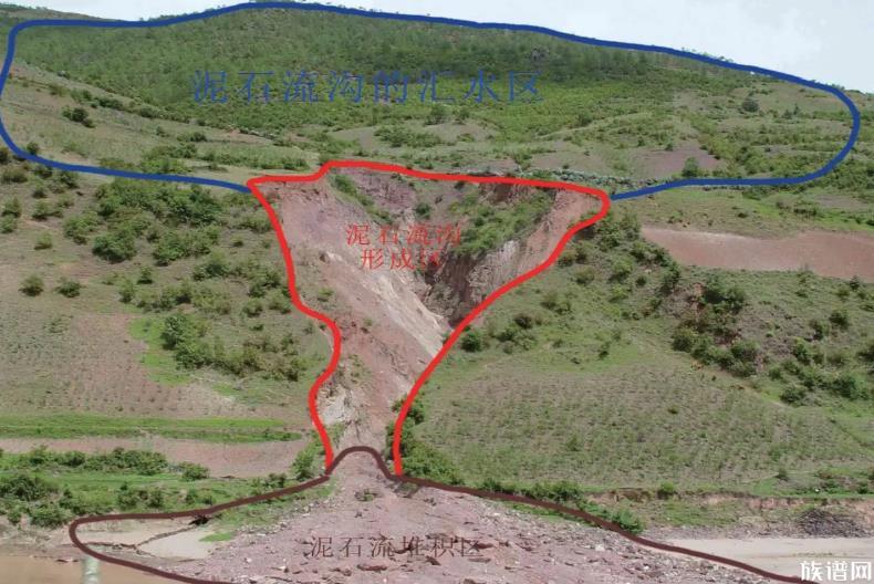新疆景区突发泥石流,古代有关于泥石流的记载吗?