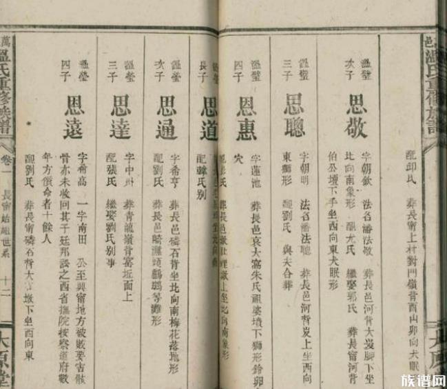 如今旧谱还有什么研究价值?你知道吗?