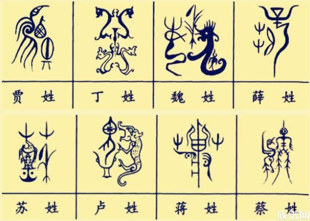 有趣的姓氏文化,你了解过吗?