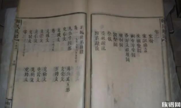 家谱编修时，一般需要收集哪些图片？