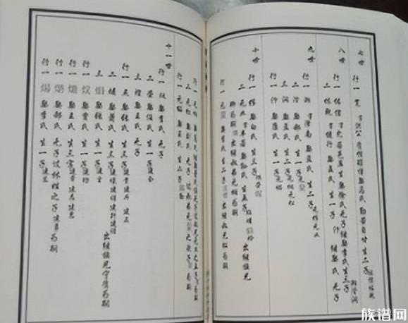 当修谱时族人信息不全,可以用什么方式解决修谱查谱问题?