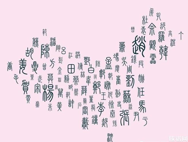 现存的81个复姓中,哪五个复姓的人口最多?