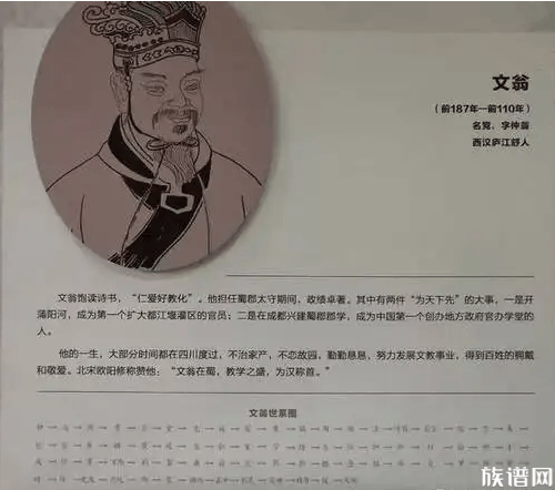 古代第一座祠堂是哪个姓氏的？又在哪个时期出现的？