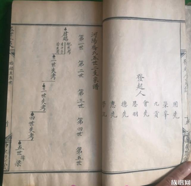 家谱的发展,明清时期的家谱是怎么样的?