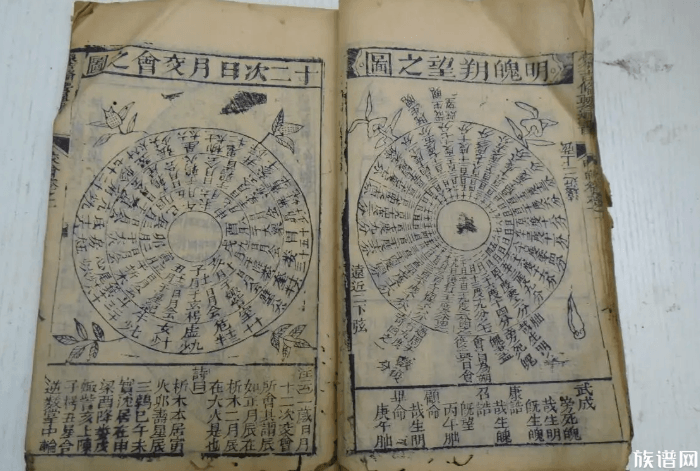 初一十五为什么要烧香祈福？