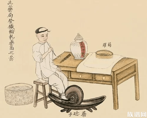 古代疫病高发,古人是如何如何消毒的?