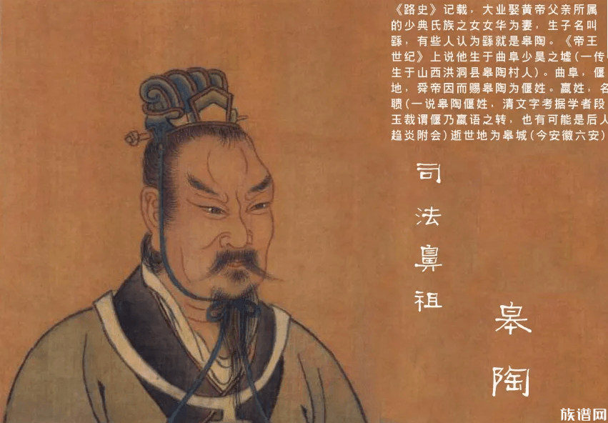 “李”姓在历史上有哪些名门望族？李氏整体上有怎样的发展架构？