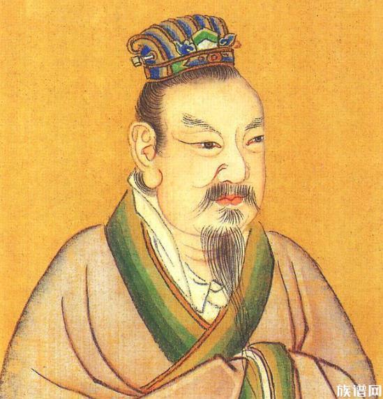 历史上著名的书法家,你知道哪几个?