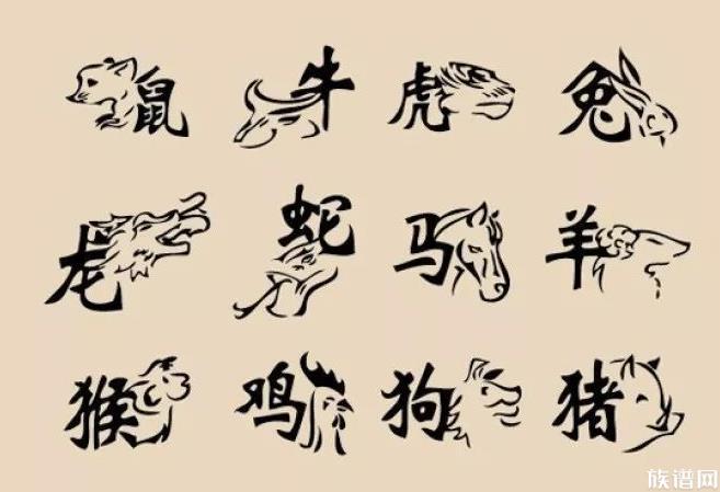 2023年是兔年,那么你知道十二生肖是怎么来的吗?