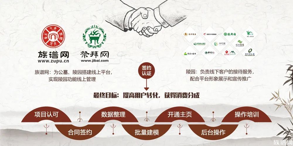 祭拜网项目介绍
