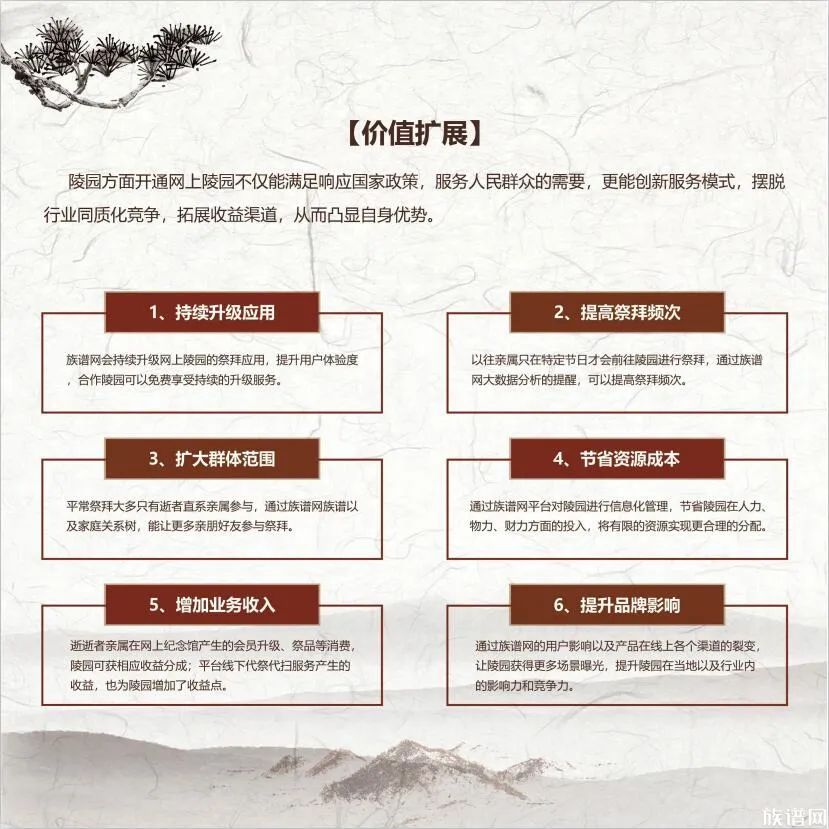 祭拜网项目介绍