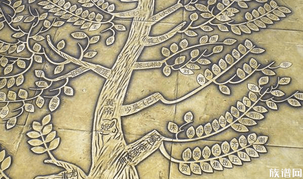 三皇五帝分别都姓什么?哪些姓氏是源自于三皇五帝的?