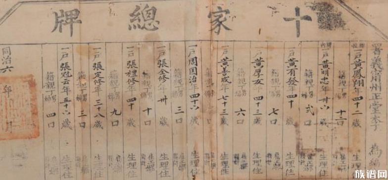 官方鼓励有条件的搬迁群众进城落户,古代户籍政策是怎样的?