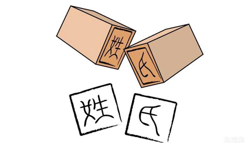 聊聊数字姓氏,从一开始到万的都有,你听说过哪几个?