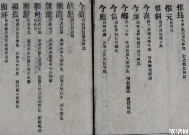 如何查看你祖上兴不兴旺?看看你家老谱有没有这两部分。