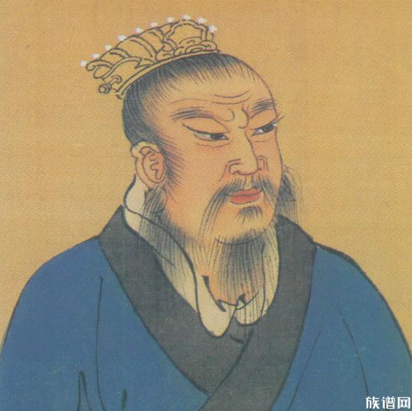 历史上影响力比较大的姓氏,你知道有哪几个吗?