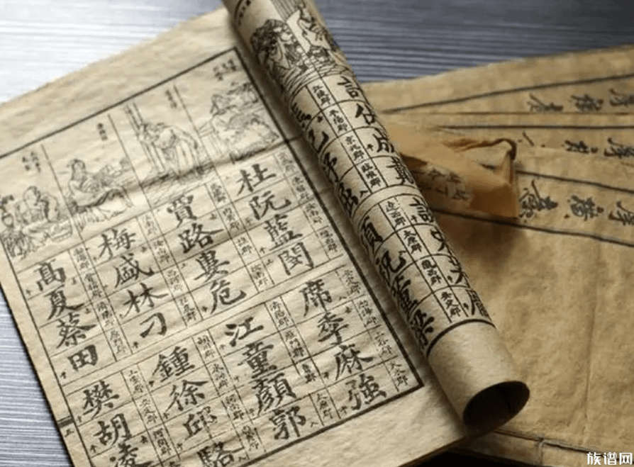 研究姓氏有何依据?与《百家姓》同类型的典籍还有哪些?