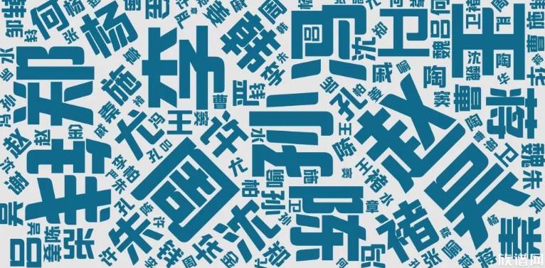 这五个比较奇怪的姓氏，你都听过吗？