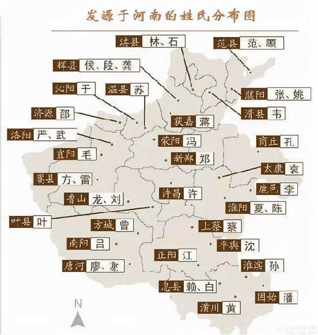 哪些姓氏起源于河南?大部分姓氏的起源地都在河南的原因是?