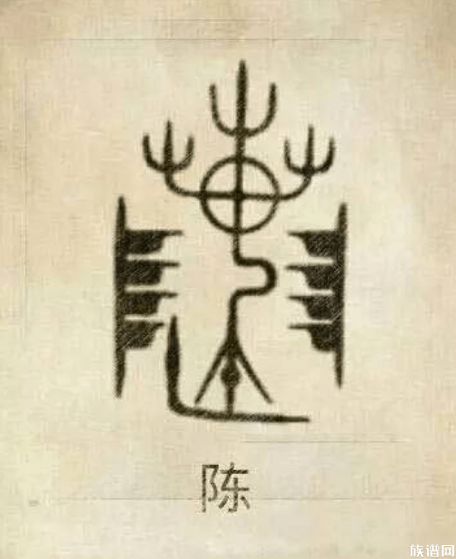 我国排名前五的姓氏图腾长啥样?