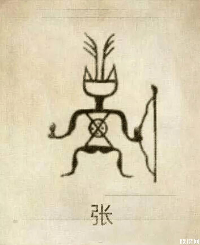 我国排名前五的姓氏图腾长啥样?