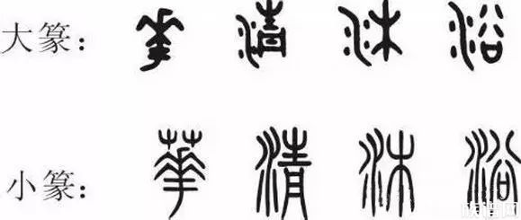 大篆和小篆在形体上有何不同？