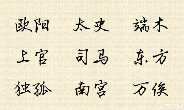 中国的复姓是怎么来的?