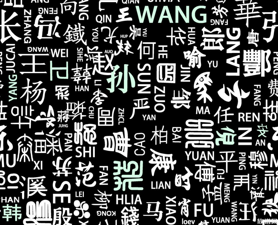 古人姓氏中的“字”是什么意思？