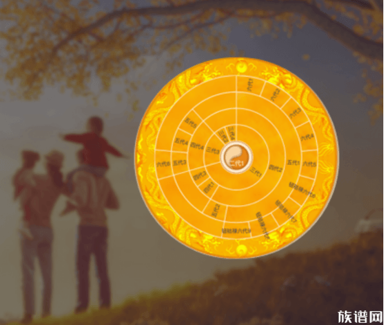 族谱王：家谱制作软件有哪些？哪个最好用？