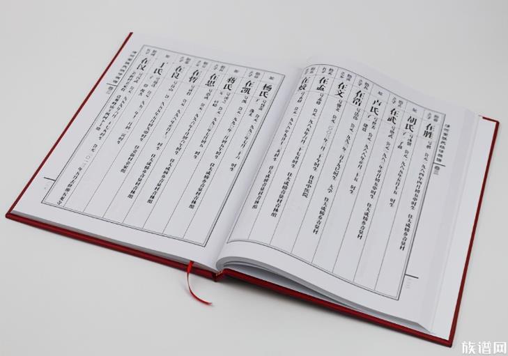 信息不全如何修谱查谱?这两种方法可以使用!