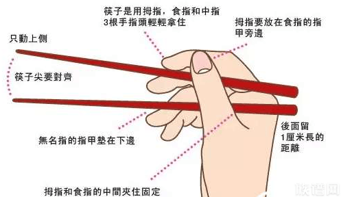 揭秘筷子的起源,筷子除了能夹菜还能做什么?