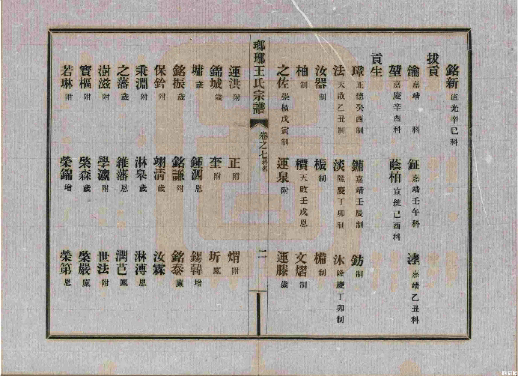 琅琊王氏家谱宗谱