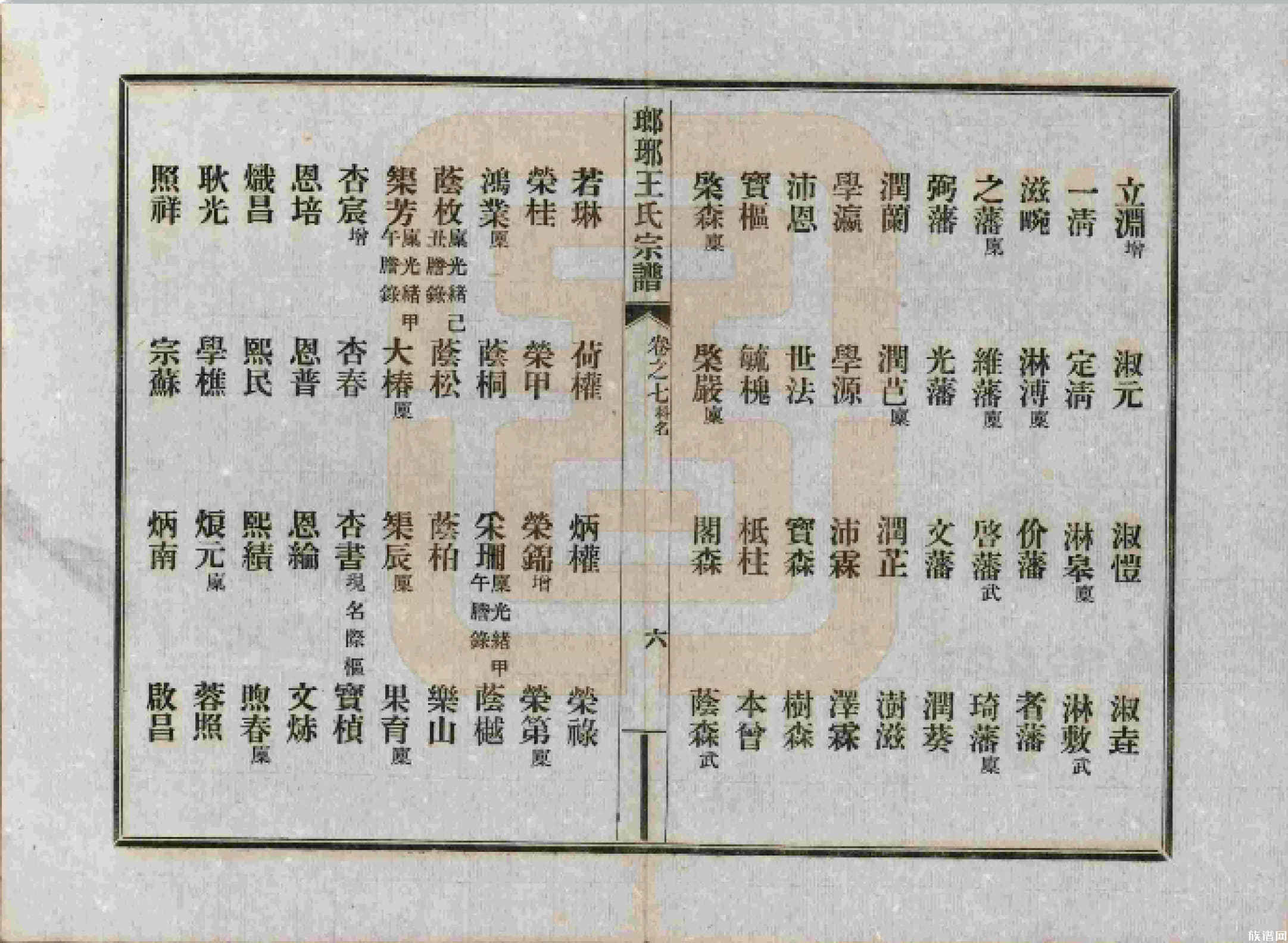 琅琊王氏的豪门家族