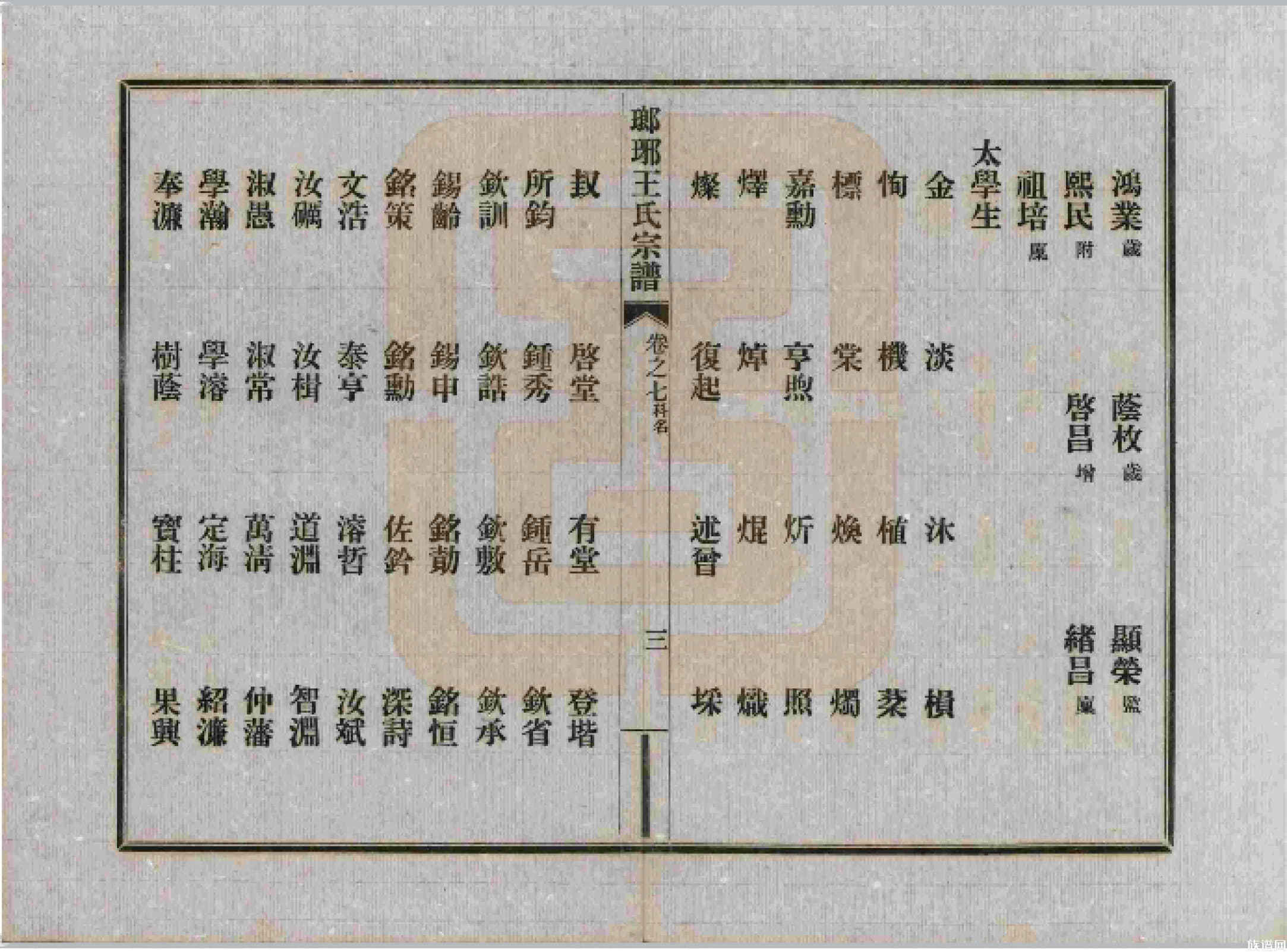 琅琊王氏家谱宗谱