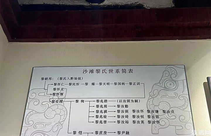 沙滩《黎氏家谱》家谱从私家谱牒变成折射明清黔北社会的历史文献